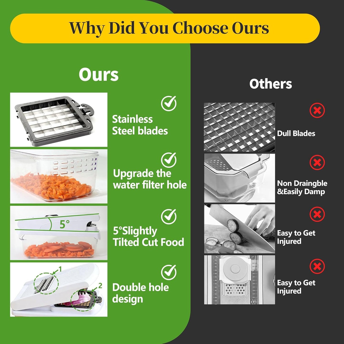 18-in-1 Vegetable Chopper & Mandoline Slicer with Container